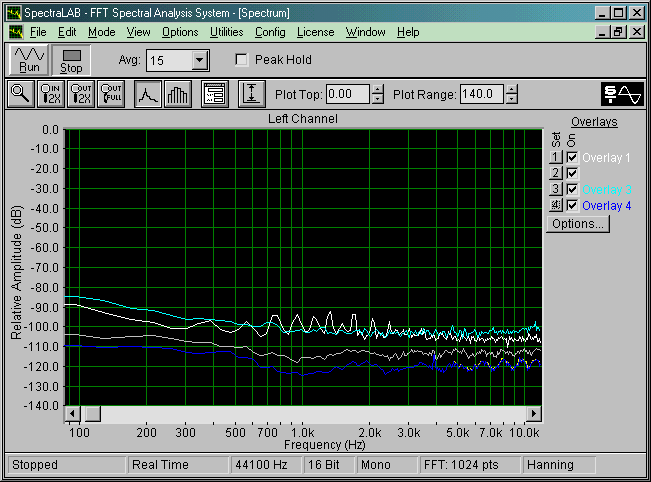 Live vs Awe at 44.1 KHz.gif (24457 bytes)