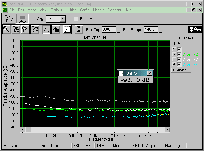 SBLive performance in Speclab.gif (21466 bytes)